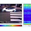 Akustik-Kamera misst Lärmquellen an einem Auto (Foto: sorama.eu)