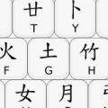 Bild: Chinesische Tastatur (Foto: Archiv)