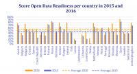 23168-23168opendataineuropa2016capgemini.jpg