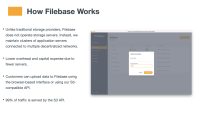 Wie Filebase arbeitet (Bild: zVg)