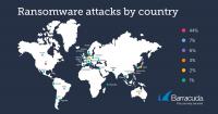 Ransomware-Attacken nach Ländern (Grafik: Barracuda)